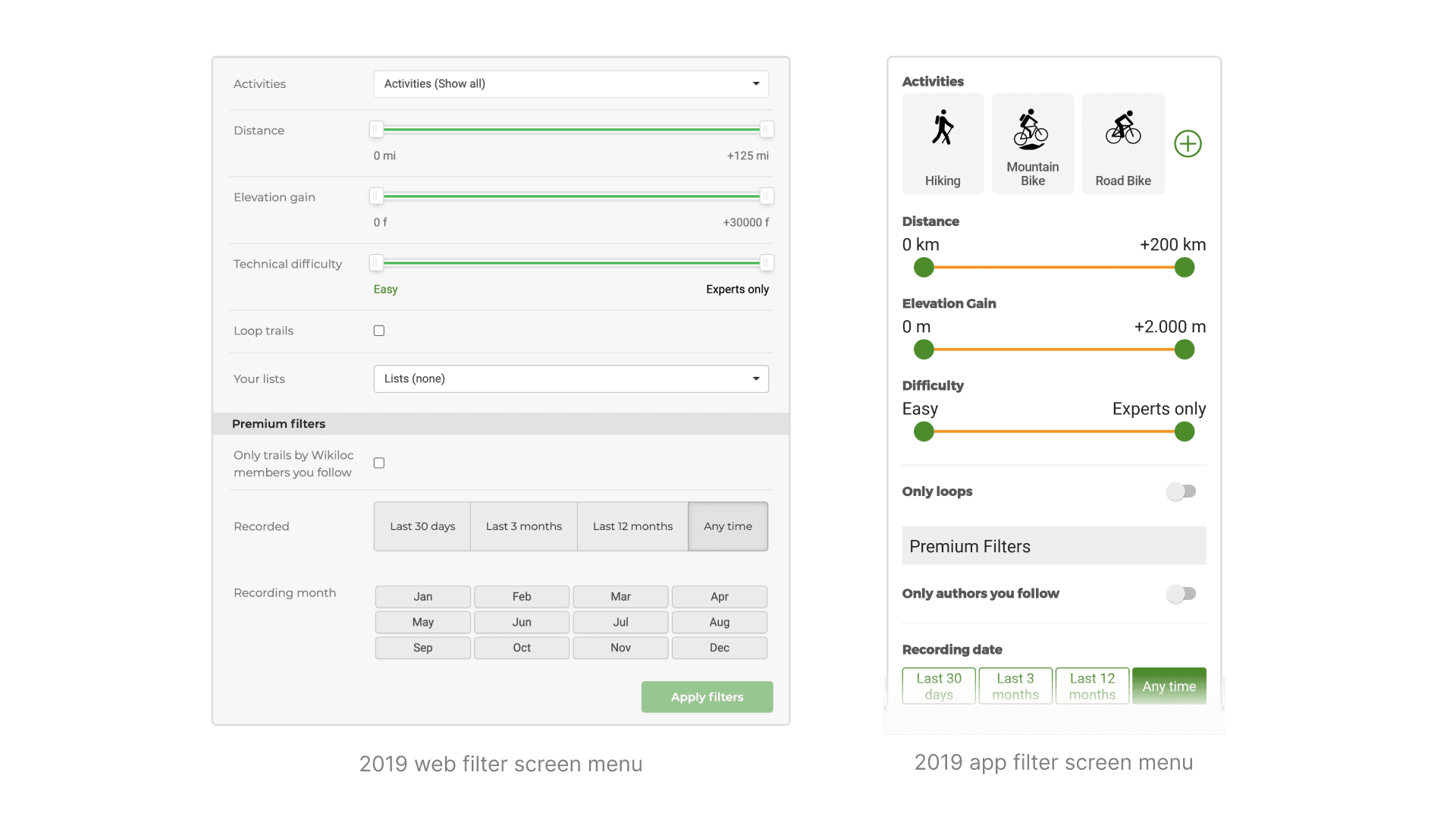 Interface inventory comparing web and app components