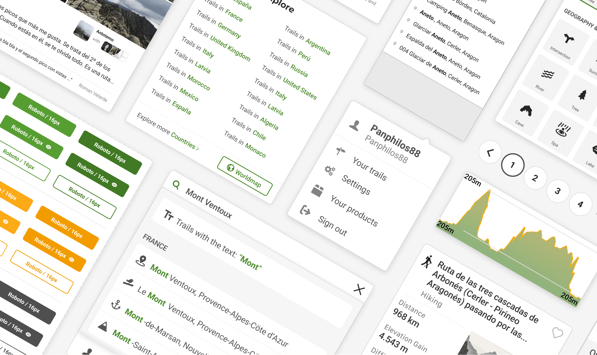 Wikiloc Design System